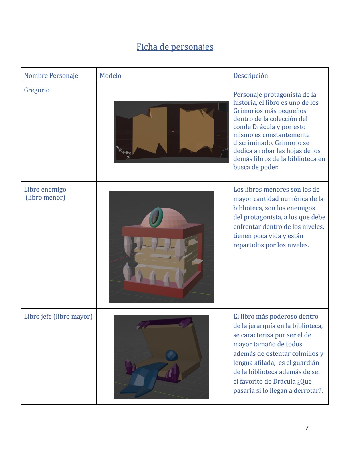 Ficha de personajes 3D