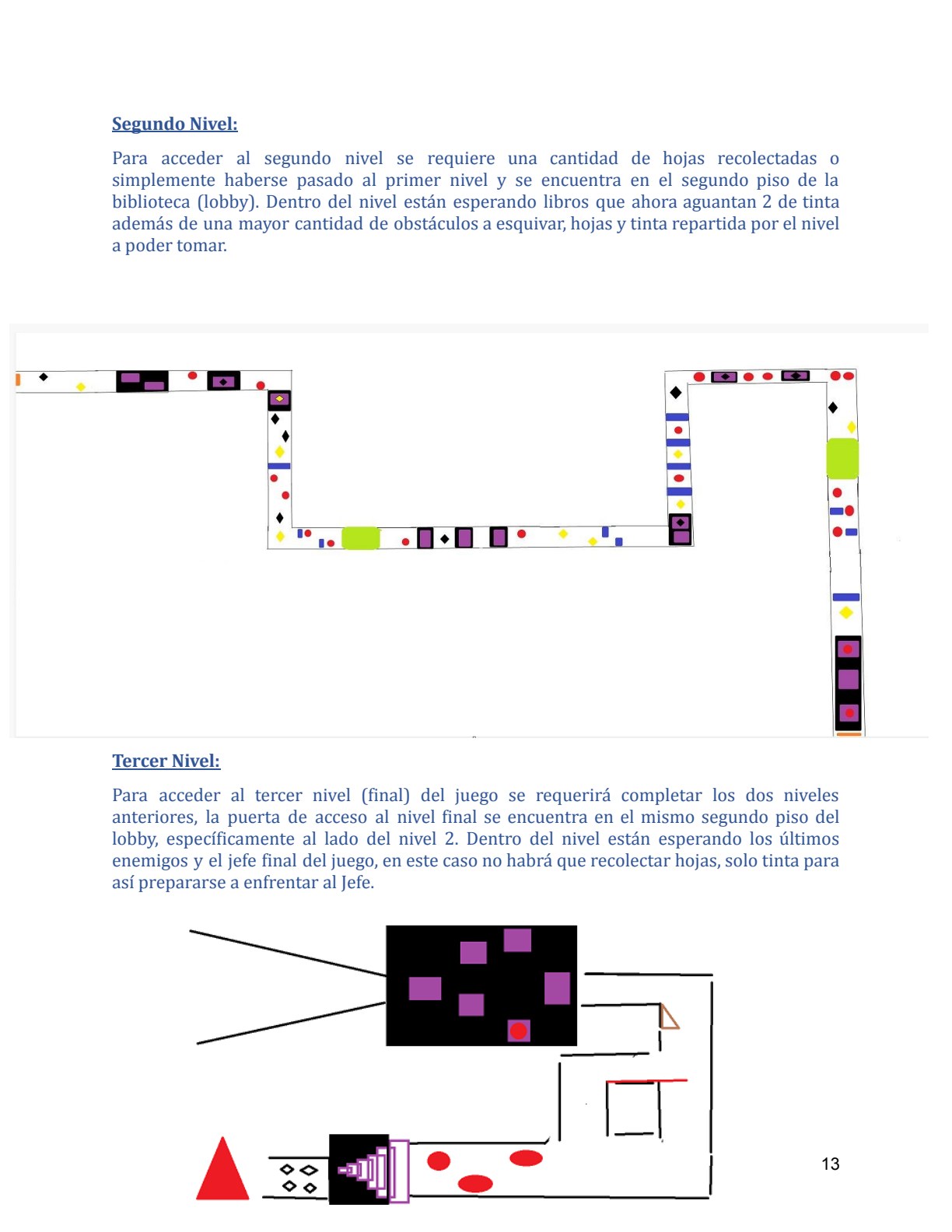 Mapa niveles 2 y 3