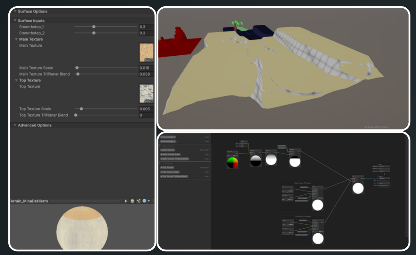 Terrain shader — explicación (triplanar en Unity)